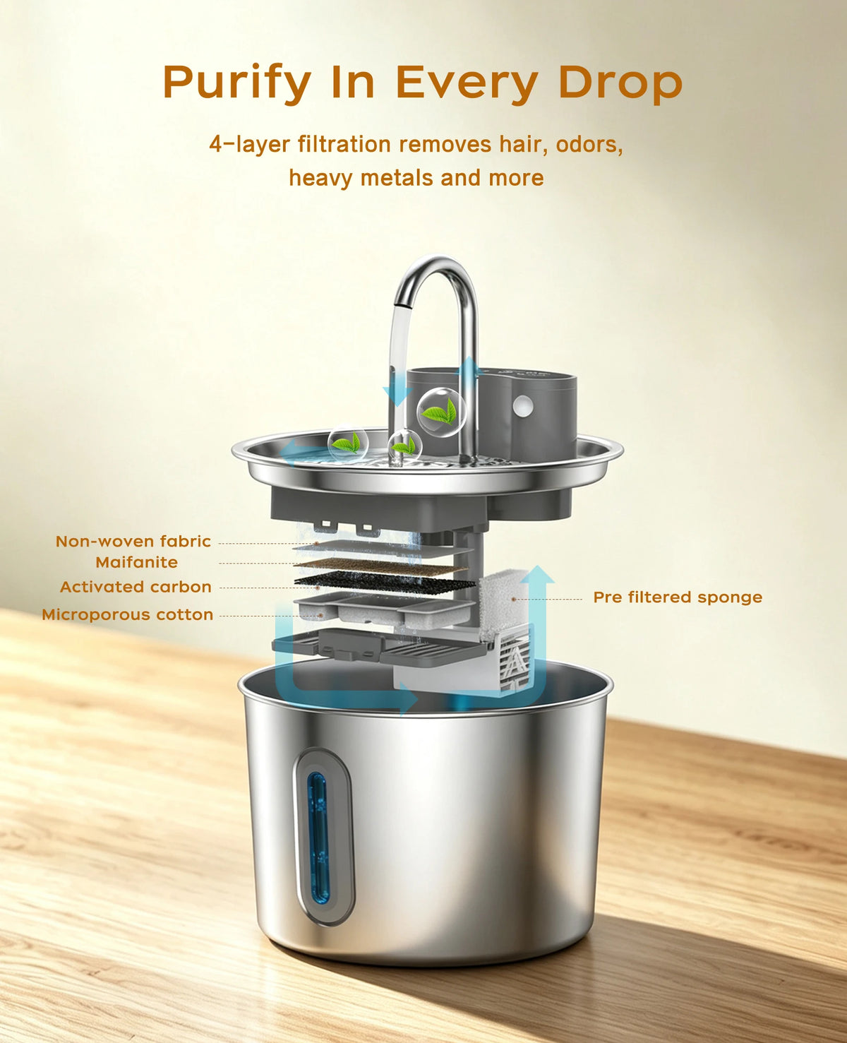 Cordless Stainless Steel Cat Water Fountain 74oz/2.2L,Battery Operated Quiet Automatic Wireless Pet Fountain for pets indoor