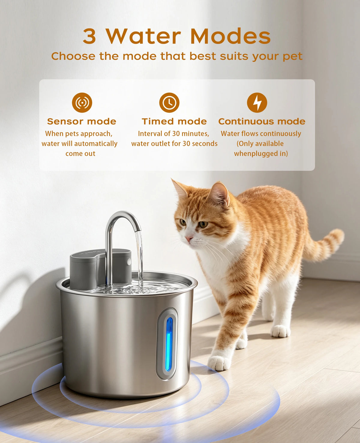 Cordless Stainless Steel Cat Water Fountain 74oz/2.2L,Battery Operated Quiet Automatic Wireless Pet Fountain for pets indoor